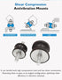 M8 Rubber Waisted Vibration Isolation Mounts, Anti Vibration Isolator Mounts for Motors and Compressors