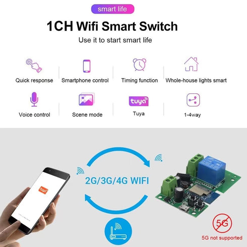 Tuya Smart Life WiFi Momentary Inching Relay Self-Locking Switch Module,DC 7-32V/USB 5V WiFi RF Bluetooth Relay,DIY Smart Home,Compatible with Alexa Goolge Home(1CH Smart Life)