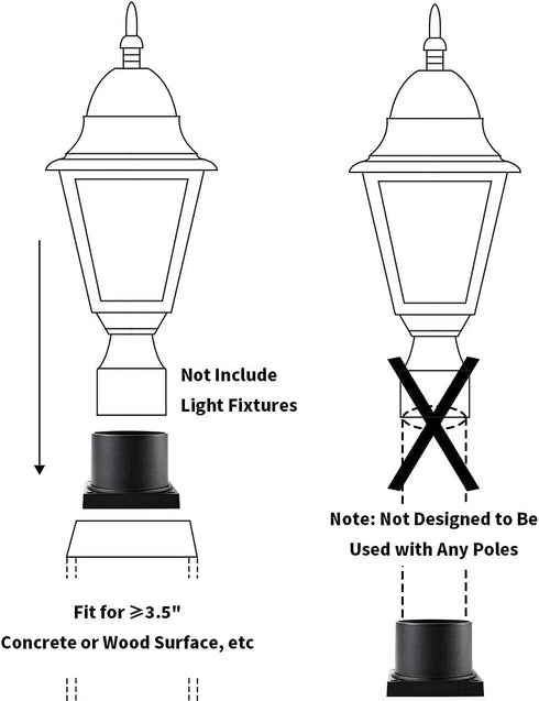 Pier Mount Adapter, Post Light Base for 3" Post Light Fixtures, Parts Kits Included, Matte Black