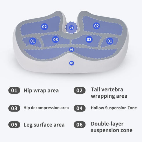 Karmadrenix Tailbone Ergonomic Office Chair Cushion for Back & Butt Support, Memory Foam Seat Cushion for Pain Relief