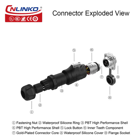 CNLINKO Outdoor Lighting Electrical Cable Power Connectors, Waterproof M16 4PIN Male to Female Panel Mount Connector