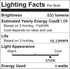Full Spectrum Sun Light Bulb - A19 9W, Boosts Energy, Mood & Performance, Near-Perfect Color Rendering, Imitate Sunlight Indoors for a Happy Life, American Pry LED Beads,CRI of 98+ by realmoon
