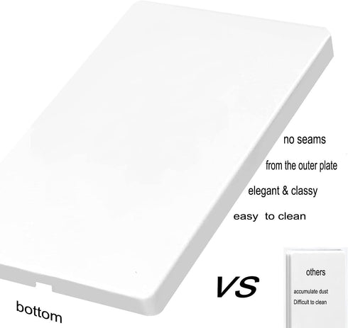 Screwless Blank Wall Plates, 1-Gang Blank Switch Outlet Electrical Cover, Unbreakable Thermoplastic Faceplate, White