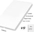 Screwless Blank Wall Plates, 1-Gang Blank Switch Outlet Electrical Cover, Unbreakable Thermoplastic Faceplate, White