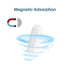 SWANSOFT 10 Pcs 20mm Small PTFE Magnetic Stir Bar for Laboratory Mixer