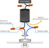 YukiHalu Ceiling Fan Remote Control Kit, Universal and Compact Size for Fan Speeds and Timings Control, Comply with
