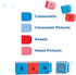 hand2mind Reading Rods Alphabet & Phonemic Awareness, Word Building Activities, Letter Blocks, CVC Words