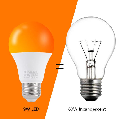 LED Amber Light Bulbs, A19 9W (60W Equivalent), 1800K E26 Amber Soft Light Bulbs, 2 Pack
