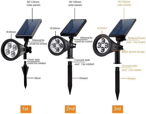 2-in-1 2 2 Pack URPOWER Solar Lights Outdoor, Solar Spot Lights Waterproof with Lighting Modes, Adjustable Solar