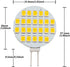 GRV G4 Bi Pin Base Halogen Replacement Bulb, 24-2835SMD LED, Super Bright, DC12V Dimmable, Warm White, Pack of 20