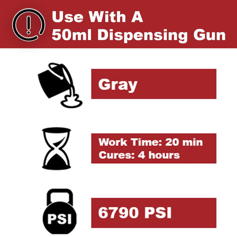 PC Products PC-Concrete Epoxy Adhesive Paste, Two-Part 50 ml Cartridge, Gray 70505, 2.8 Ounce