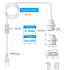 16Ft E26/E27 (whyui3) Plug in Light Socket,Pendant Light Cord Lamp Kit, Pendant Light Cord Kit Light Socket Hanging