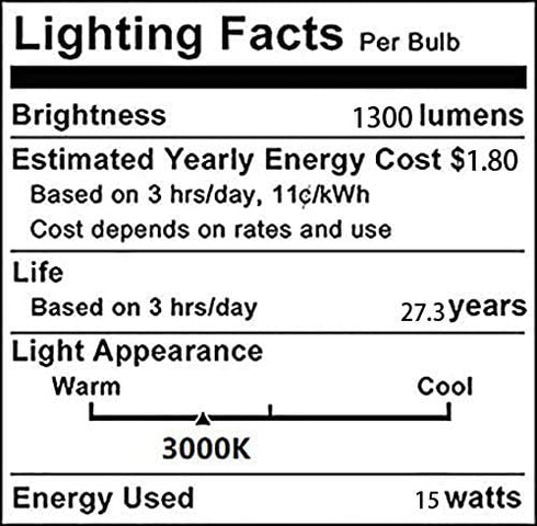 118mm R7S COB LED Light Bulb, 15W J Type T3 Shape, 100W Halogen Replacement, 3000K Warm White, 3 Pack