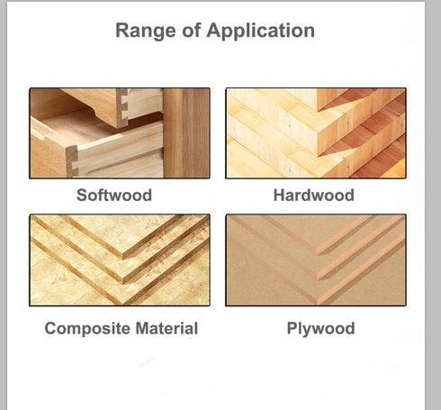 45 1/4 3-Piece Set: Set 45 Degree Lock Miter Router Bit Shank Tongue & Groove Bit + Lock Miter Router Bit, Easy