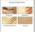45 1/4 3-Piece Set: Set 45 Degree Lock Miter Router Bit Shank Tongue & Groove Bit + Lock Miter Router Bit, Easy