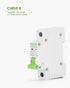 12V-110V DC Miniature Circuit Breaker, 20 Amp 1 Pole Battery Breaker Protector for Solar PV System and RV