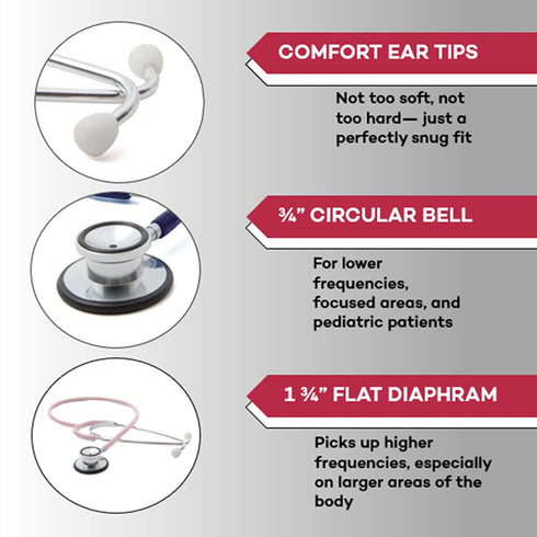 Dealmed General Exam Stethoscope, Professional Economy Dual-Head Medical Stethoscope with 32” Tubing