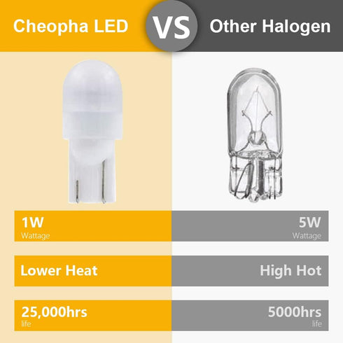 Cheopha T10 T5 Wedge Base LED Bulb: 12VDC Landscape Wedge Bulb, 6000k Cool White for Outdoor Path Step Deck Lights