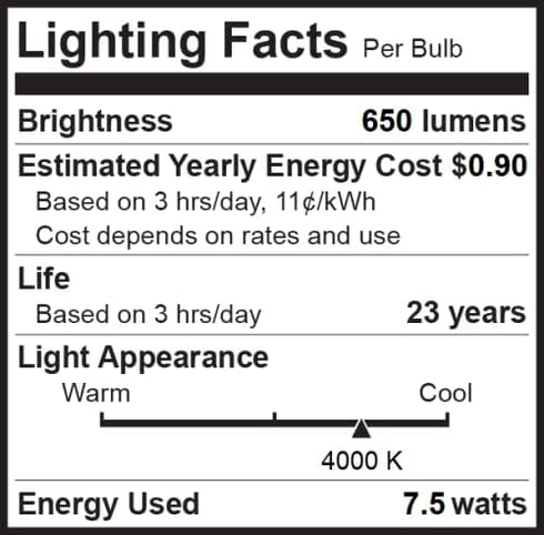 Bioluz LED 4 Pack 90 CRI BR30 LED Dimmable Bulb, 7.5W = 65 Watt Replacement, 650 Lumen, 4000K, 4 Pack