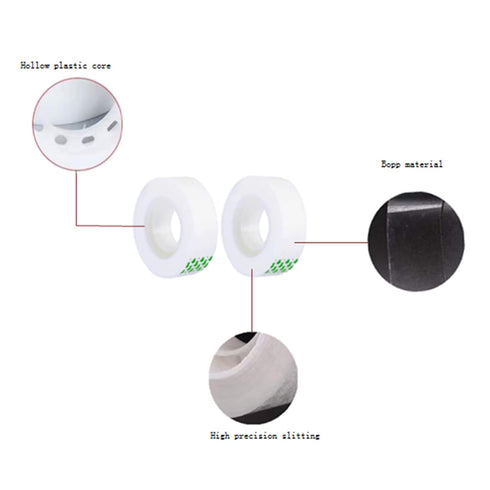 Clear Tape Refills, 12 Rolls, Transparent Tape, 1 Inch Core, 3/4 Inch x 900 Inches