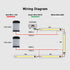 WS2812B 12V WS2815 LED Strip - Individually Addressable Light, Programmable Flexible Strip, 16.4FT 300LEDS