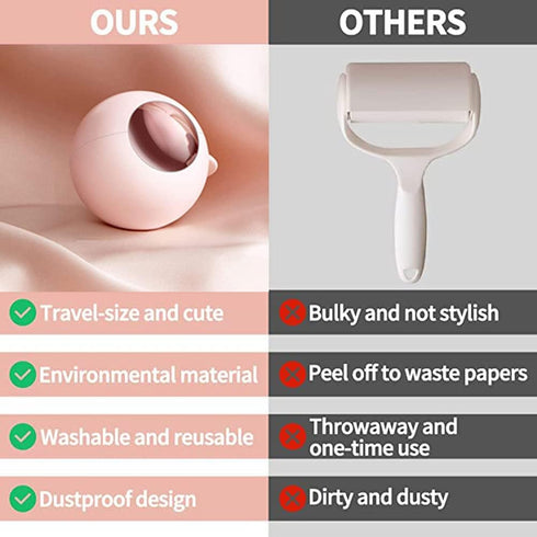 Lint Roller Hair Remover Ball, Professional Portable Diatom Mud Ball for Clothes, Furniture, Carpet (White Gold)