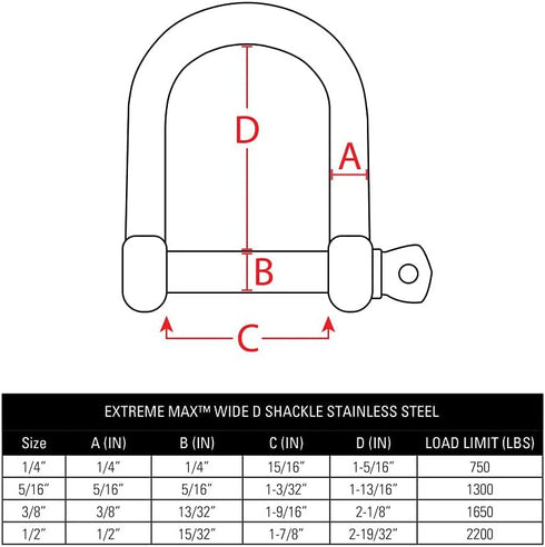 Extreme Max 3006.8225.2 BoatTector Stainless Steel Wide D Shackle - 1/4", 2-Pack