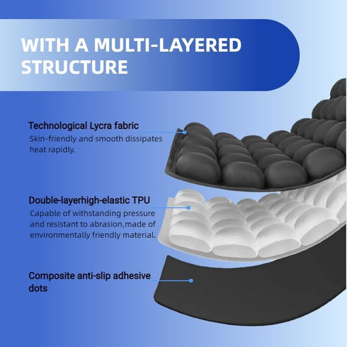yuyingji Tailbone 3D (49 Inflatable Airplane Seat Cushion, Press to Inflate No Pump Required, Portable Travel Seat Pad