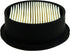 Replacement Air Filter Media For Kobalt FE004 Made In USA by PRO-EDGE INDUSTRIAL PNEUMATICS AND CONTROLS