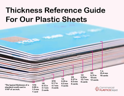 12"x12" (1/8") Spectra Glass Clear Polycarbonate Sheet. UV Coating on Both Sides. Impact and Weather Resistant. DIY, Arts, Crafts, Window Replacement. Sizes are NOMINAL Cut within +-1/8". Made in USA