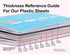 12"x12" (1/8") Spectra Glass Clear Polycarbonate Sheet. UV Coating on Both Sides. Impact and Weather Resistant. DIY, Arts, Crafts, Window Replacement. Sizes are NOMINAL Cut within +-1/8". Made in USA