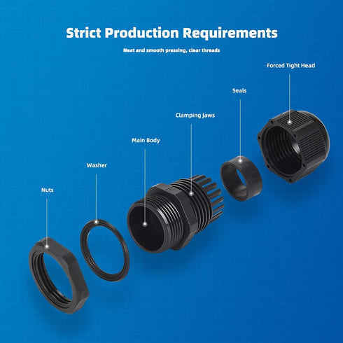 Cable Gland 2 Pack 1" NPT Waterproof Adjustable Connector Strain Relief Cord Connectors with Gaskets