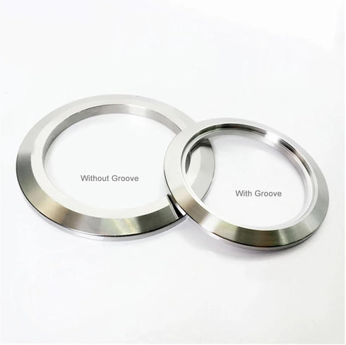 AIOCIOMZVZ SUS304 1.5in, 2in, 2.5in, 3in, 3.5in, 4in Groove-316,102x119) Sanitary Tri Clamp Open End Cap with Groove