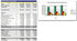 BizStartupDB Ice Cream Truck Business Plan, Marketing Plan, How to Guide, and Funding Directory