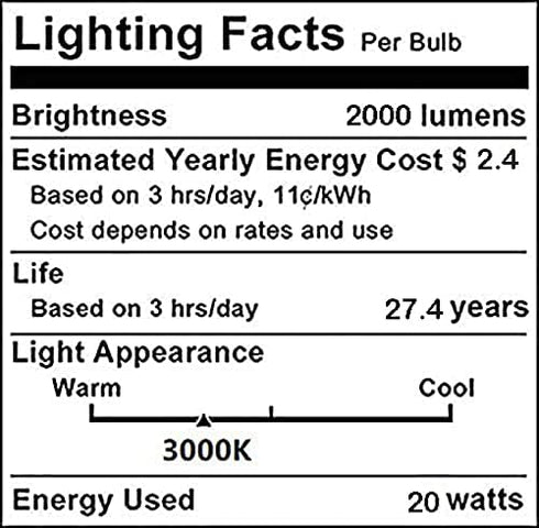 118mm 20W R7S LED Bulb (4 Pack), 200W Halogen Equivalent, 3000K Warm White, J Type T3, 360 Beam Angle
