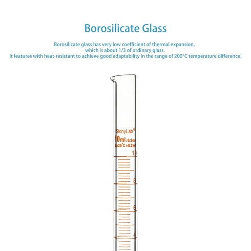 stonylab Graduated Cylinder, 2-Pack B Grade Borosilicate Glass, 10 ml with Stable Hexagonal Base