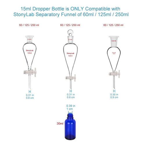 stonylab 30ml (1 oz) 2-Pack Cobalt Glass Dropper Bottle - Blue Empty Glass Bottle with Dropper, Inner Plug and Label