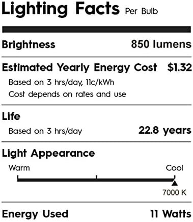 A19 Bulb 2-Pack, C by GE C-Sleep Smart LED Light by GE Lighting, Works with Alexa