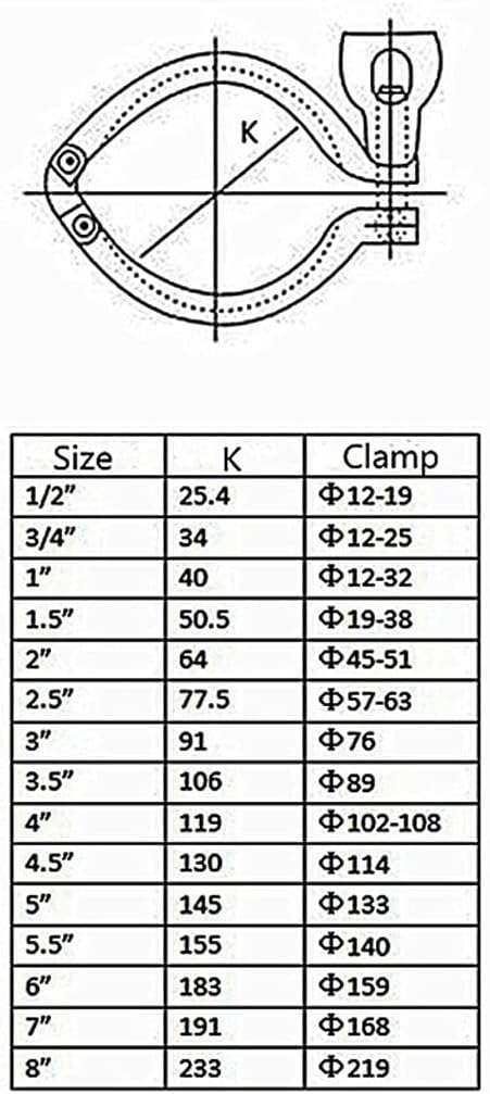ZGHQHCDRH 304 Set Dairy(57mmx77.5) Stainless Steel Sanitary Tri Clamp Weld Ferrule with Silicon Gasket - Heavy Duty