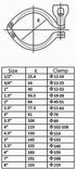 ZGHQHCDRH 304 Set Dairy(57mmx77.5) Stainless Steel Sanitary Tri Clamp Weld Ferrule with Silicon Gasket - Heavy Duty