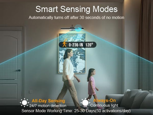 15.7'' 9000mAh Picture Lights for Wall with Motion Sensor, Rechargeable Battery Operated Poster Lights for Paintings