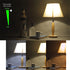 R7s 2 Pack 118mm LED Bulb 20W, J Type Double Ended Flood Light, 200W Halogen Replacement, 120V 2500 Lumen