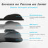 DEMON CHEST (01Black) ErgoComfort Gel Wrist Rest Mouse Pad-Ergonomic Office Mousepad with Wrist Support-Non-Slip