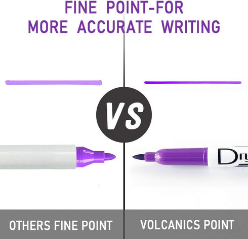 Volcanics Purple Dry Erase Markers Low Odor Fine Whiteboard Markers Thin Box of 12 by Volcanics