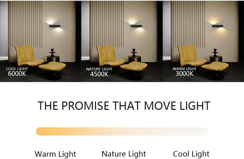 -1 Pack Motion Sensor Wall Light with Remote Control, Rechargeable Magnetic Wall Light, Wireless Motion Sensor Light