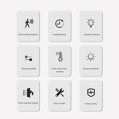 Sonew mmWave 24GHz Wired Motion Sensor, Millimeter Sensor, Human Sensor, Adjustable Smart Motion Detection, Ceiling