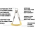 Dental Wax Caliper to Measure Wax Sheet Thickness from 0-10mm, for Rubber, Metal, or Leather Sheets by ARTMAN