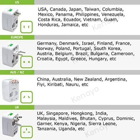 Worldwide Portable Universal Power Adapter, All in One International Travel Wall Charger for USA EU UK Outlets