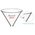 stonylab Glass Funnel, Thickened Borosilicate Glass, Stemless Funnel, 90 mm Inner Diameter for Lab Use