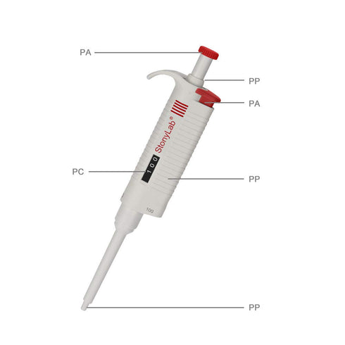 Stonylab Single Channel Pipettor Controller, Adjustable Variable Volume Micropipette with Autoclavable Tip Cone for